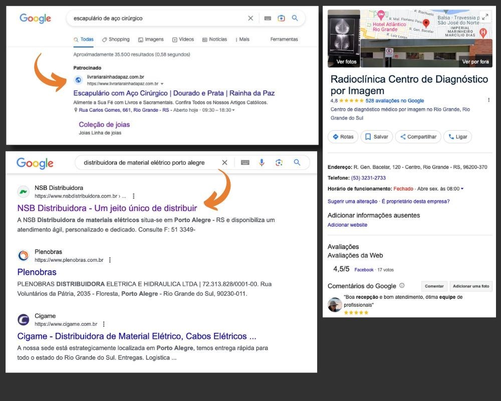 Presença online gera: